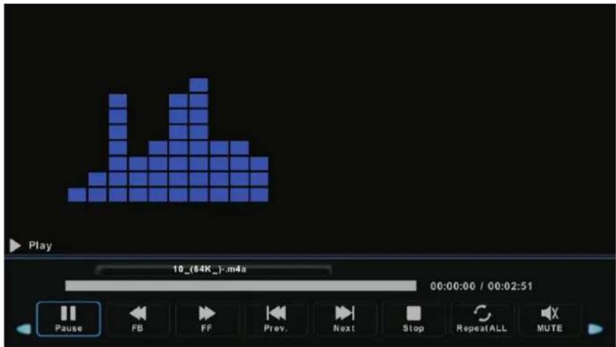Play 10_(64K_):m4s 00:00:00 / 00:02:51 Pause FB FF Prev. Next Stop RepeatALL MUTE