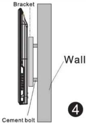 Bracket Wall Cement bolt 4