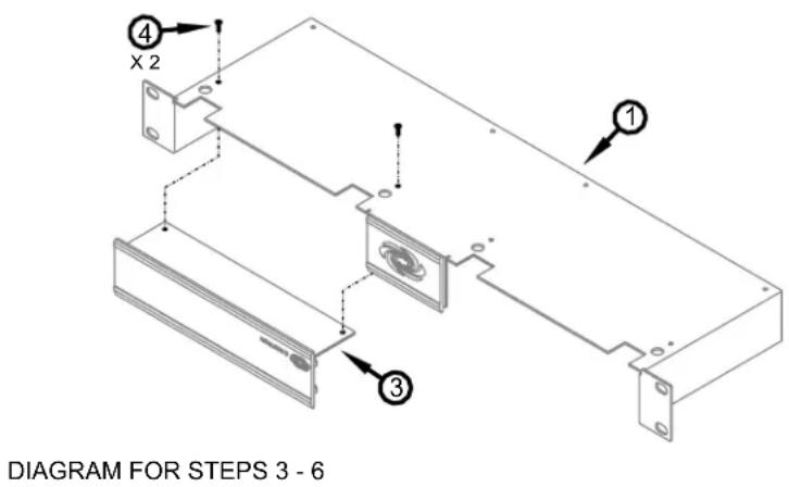 ④ X 2 ① ③ DIAGRAM FOR STEPS 3 - 6