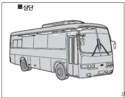 HYUNDAI e-Aero Town (2015) - 주의 - 1