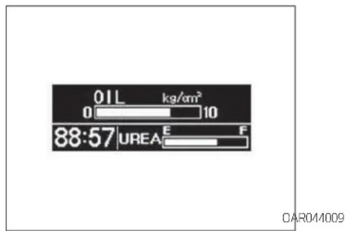 01L kg/cm² 0 10 88:57 UREA E F OAR041009