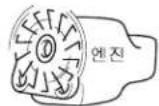 HYUNDAI e-Aero Town (2015) - EGR 시스템 장착차 점검 요령 - 2