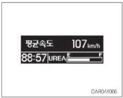 평균속도 107 km/h 88:57 UREA E F DAR04006