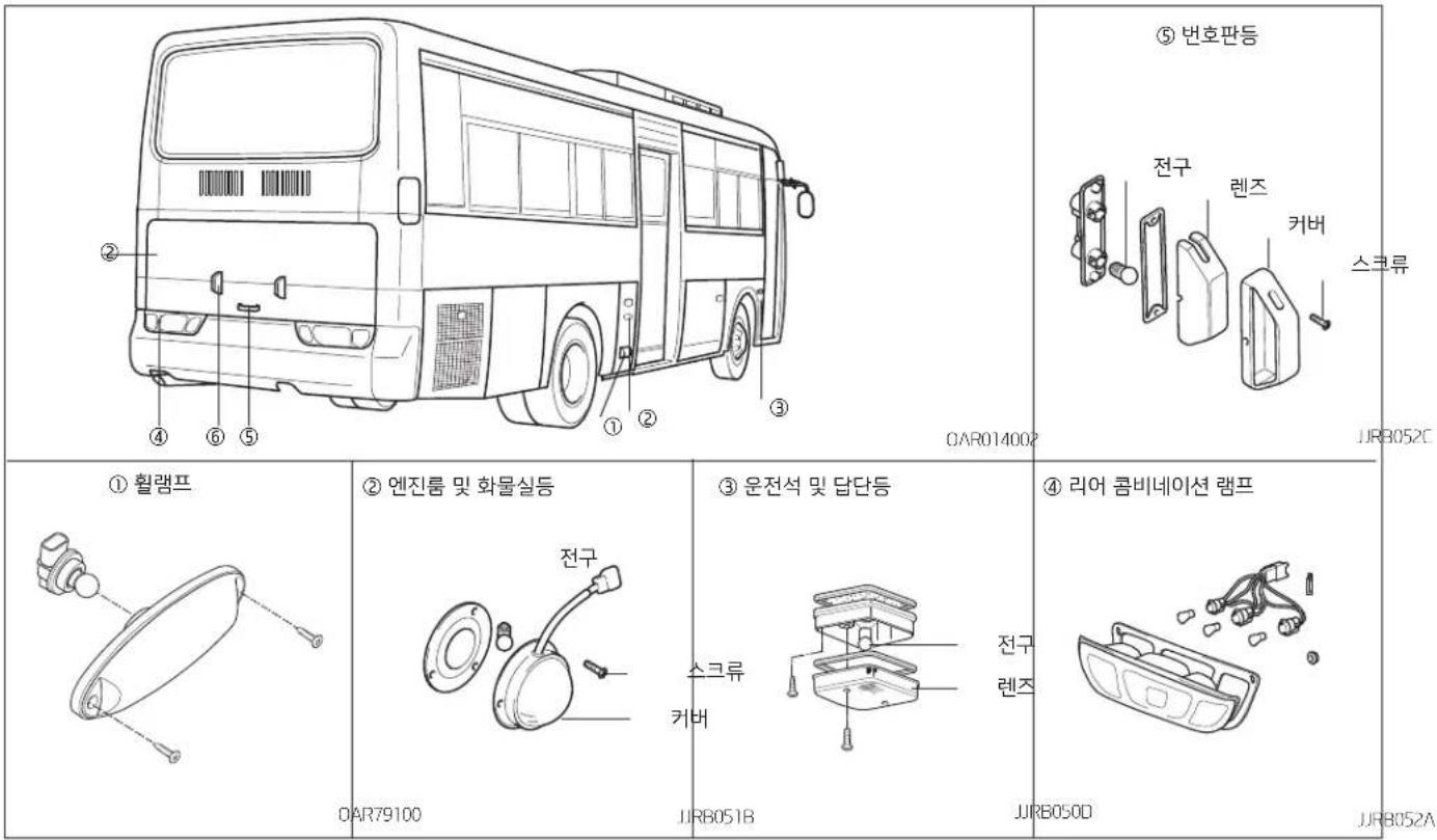 ⑤ 번호판등 전구 렌즈 키버 스크류 OAR014002 JURB052C ① 훨램프 ② 엔진룸 및 화물실등 ③ 운전석 및 답단등 ④ 리어 콘비네이션 랄프 전구 렌즈 OAR79100 JURB051B JURB050D JURB052A