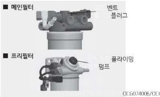 ■ 메인필터 벤트 플러그 ■ 프리필터 플라이밍 펌프 CE6074006/01