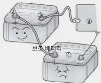 보조 베터리 ① ② ③ ④