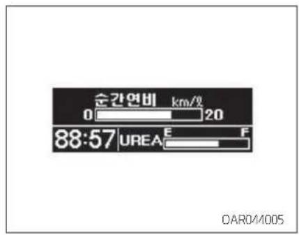 순간연비 km/h 0 20 88:57 UREA E F DAR04005
