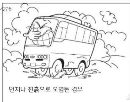 226 먼지나 진휴으로 오염된 경우