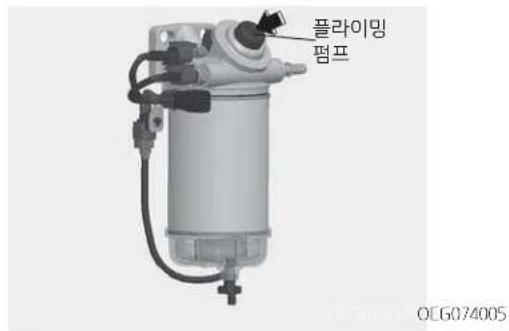 플라이밍 펌프 OLG074005
