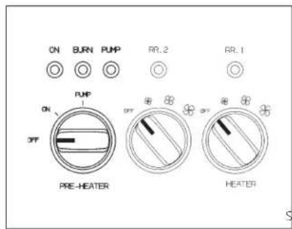 ON BURN PUMP RR.2 RR.1 ON PUMP OFF OFF PRE-HEATER HEATER