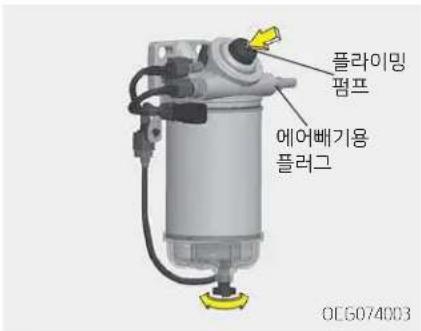 플라이밍 펌프 에어빼기용 플러그 OC6074003