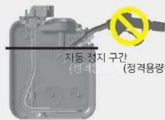 자동차 정지 구간 (정격용량)