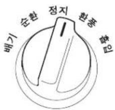 배기 순환 정지 환경
