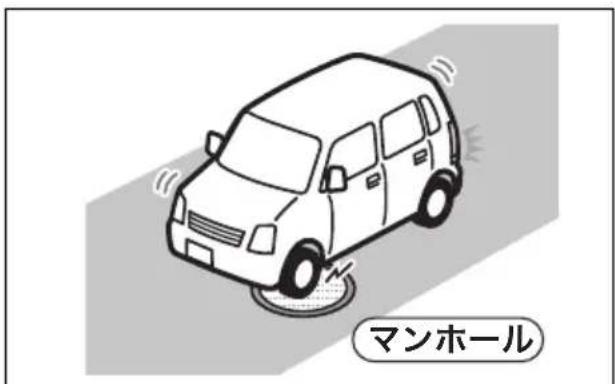 マンホール