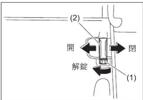 (2) 開 閉 解錠 (1)