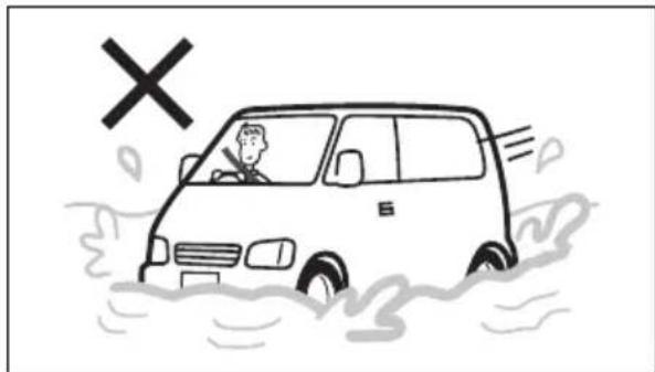 MAZDA Scrum Van (2018) - 冠水した場所は走行しない - 1
