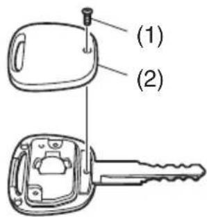 (1) (2)