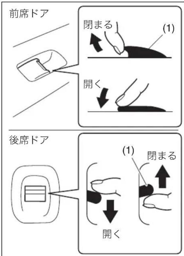 前席ドア 閉まる (1) 開く 後席ドア (1) 閉まる 開く