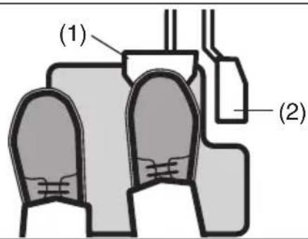 (1) (2)