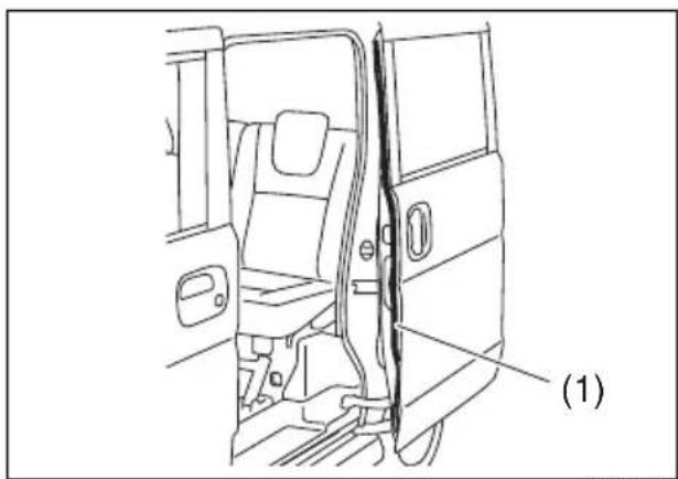 MAZDA Scrum Van (2018) - はさみ込み防止機構 - 1
