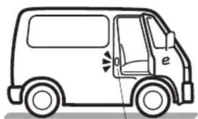 MAZDA Scrum Van (2018) - タイヤの空気圧をチェック - 1