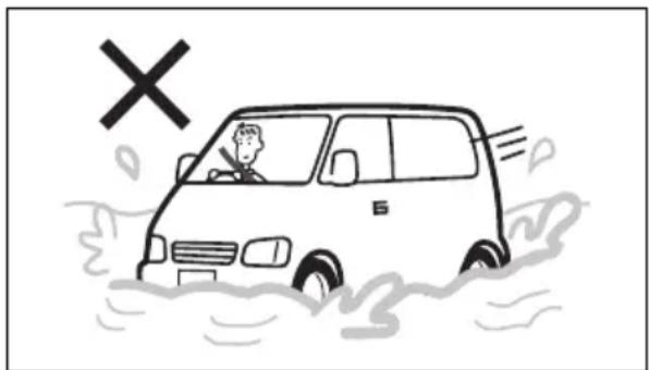 MAZDA Scrum Van (2018) - 注意 - 1