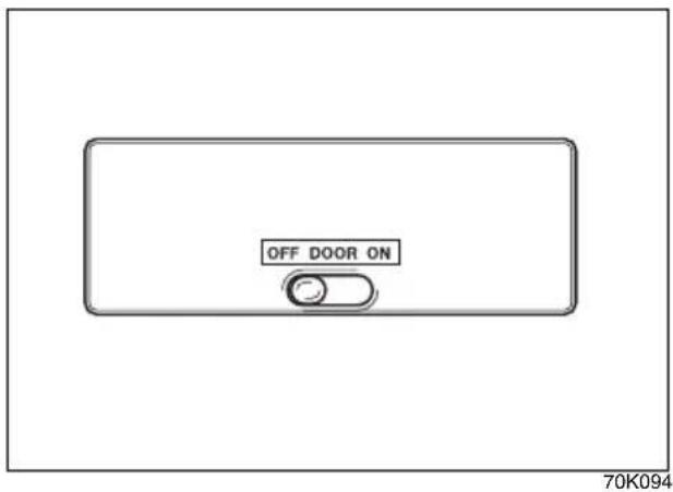 OFF DOOR ON 70K094