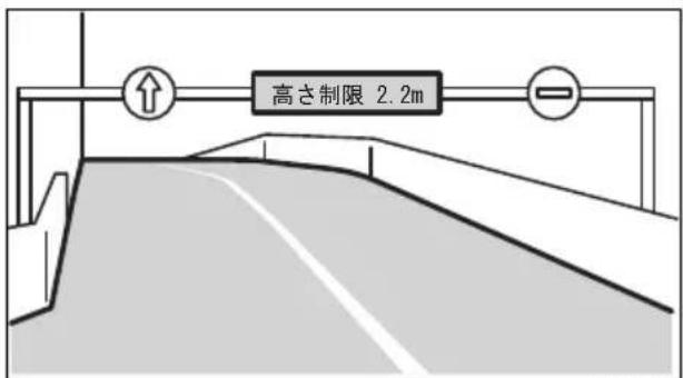 高さ制限 2.2m