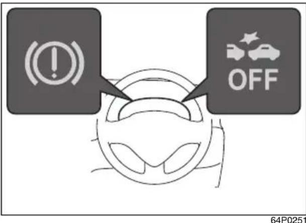 OFF 64P0251