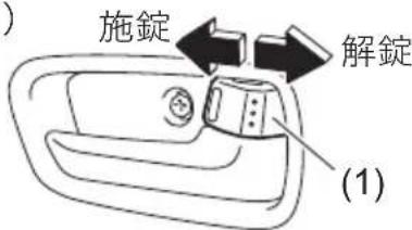 施錠 解錠 (1)