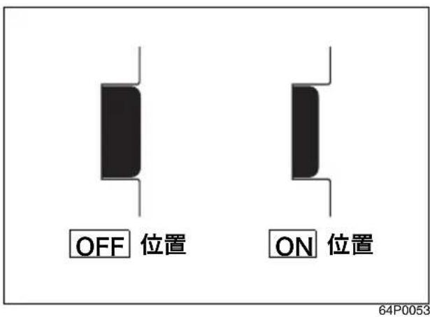 OFF 位置 ON 位置 64P0053