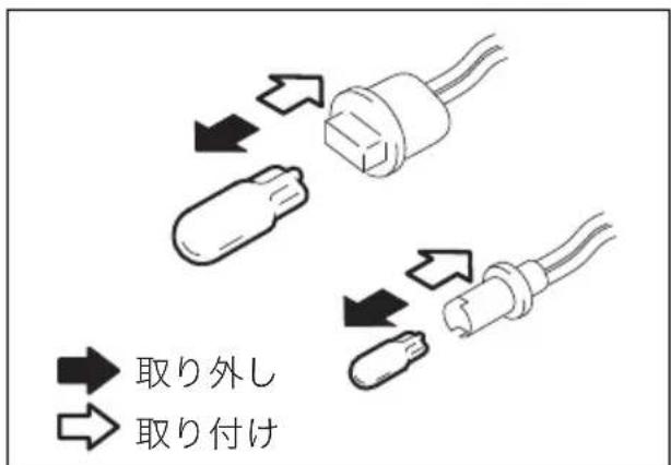 取り外し 取り付け