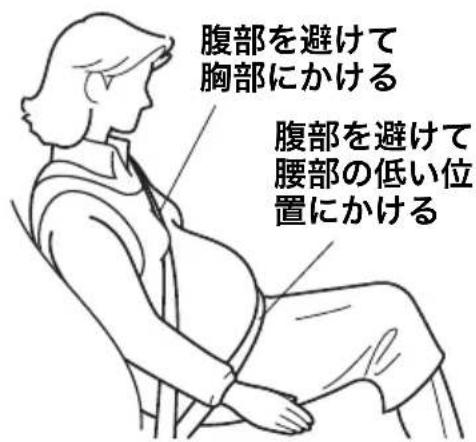 腹部を避けて 胸部にかける 腹部を避けて 腰部の低い位 置にかける