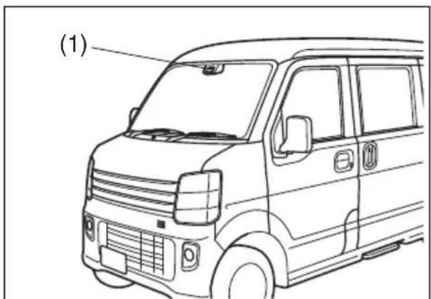 MAZDA Scrum Van (2018) - ■ レーザーレーダー - 1