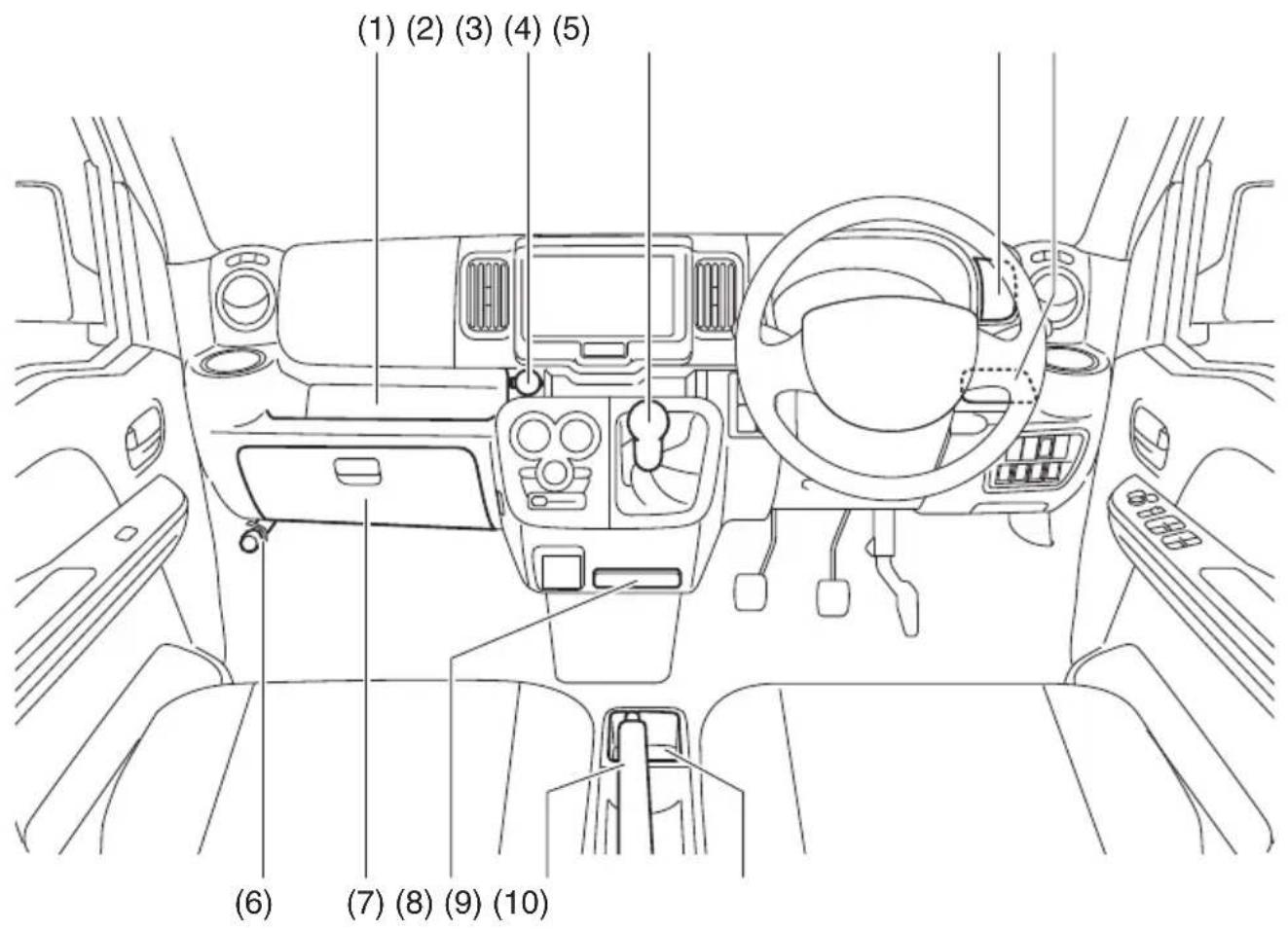 MAZDA Scrum Van (2018) - ■内装3 - 1