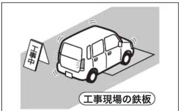 工事中 工事現場の鉄板
