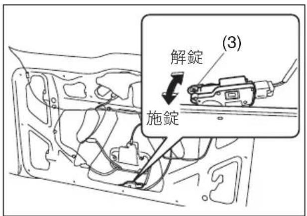解錠 (3) 施錠