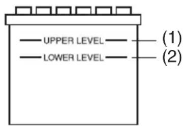 — UPPER LEVEL — — LOWER LEVEL — (1) (2)