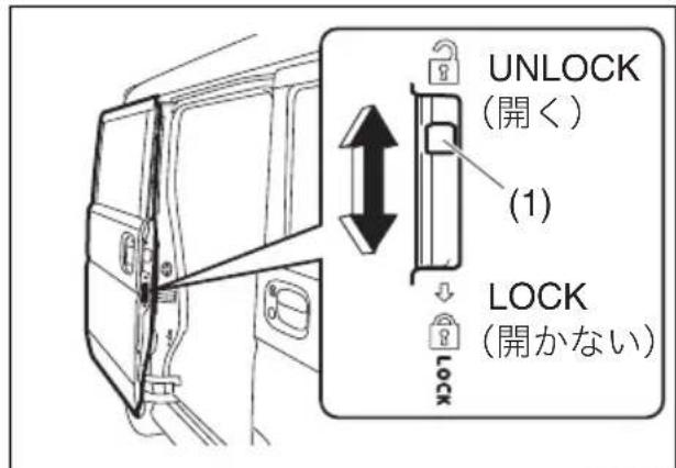 UNLOCK (開く) (1) LOCK (開かない)