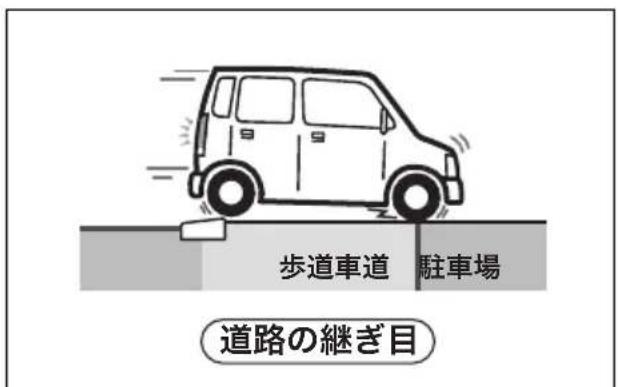 歩道車道 駐車場 道路の継ぎ目