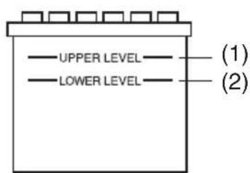 — UPPER LEVEL — — LOWER LEVEL — (1) (2)