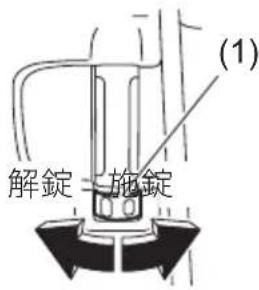 解錠 施錠 (1)