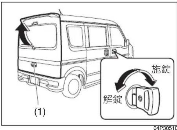(1) 解錠 施錠 64P30510