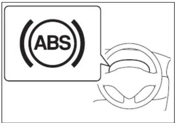 (ABS)