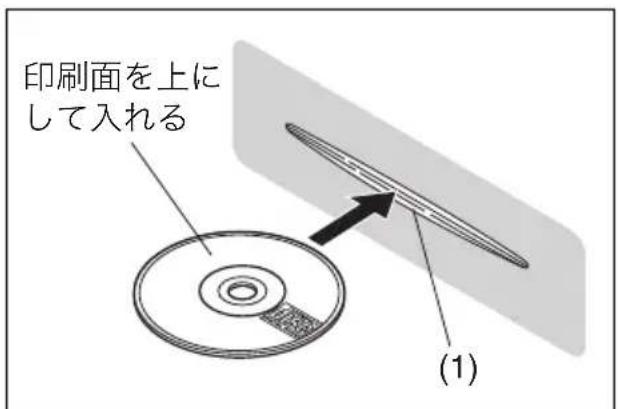 印刷面を上に して入れる (1)
