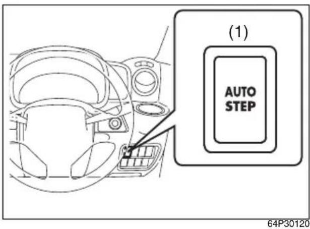 (1) AUTO STEP 64P30120