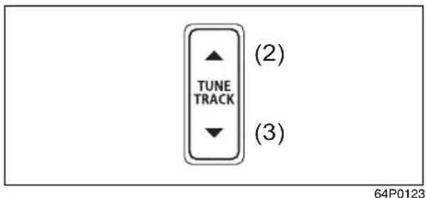 TUNE TRACK (2) (3) 64P0123