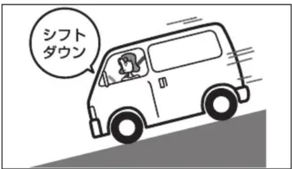 シフト ダウン