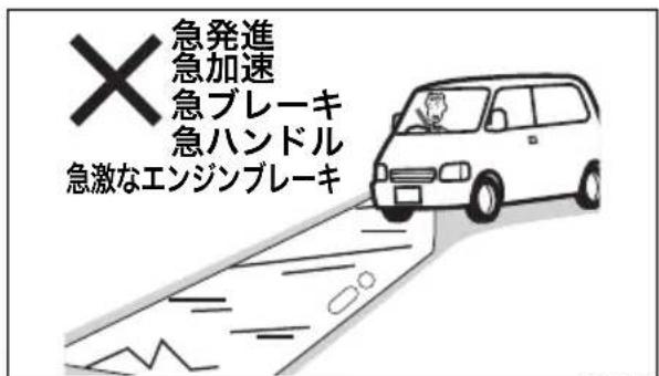 急発進 急加速 急ブレーキ 急ハンドル 急激なエンジンブレーキ