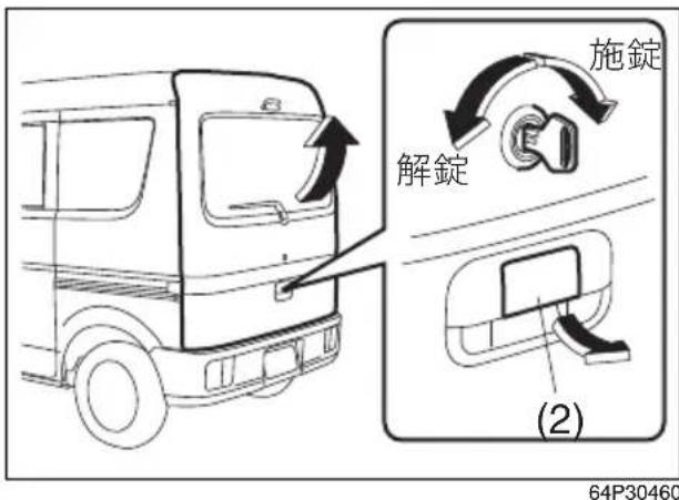 施錠 解錠 (2) 64P30460